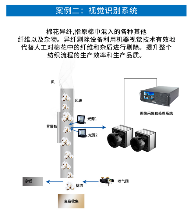 1657618602712846.png 微信截图_20220712132205.png