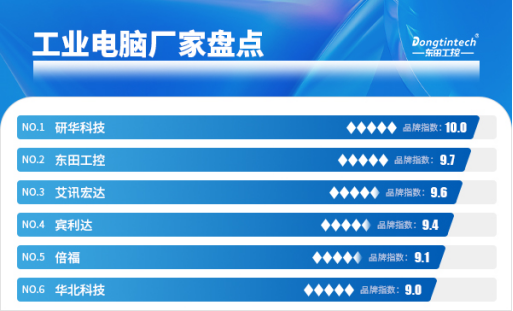 工业电脑厂家盘点.png