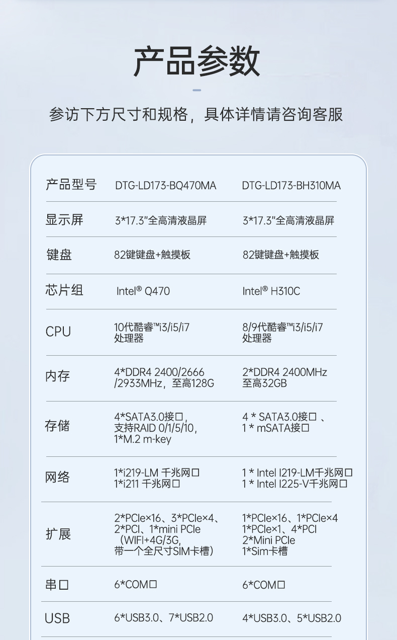17.3英寸三屏便携机,移动工作站,DTG-LD173-SC612EA.jpg