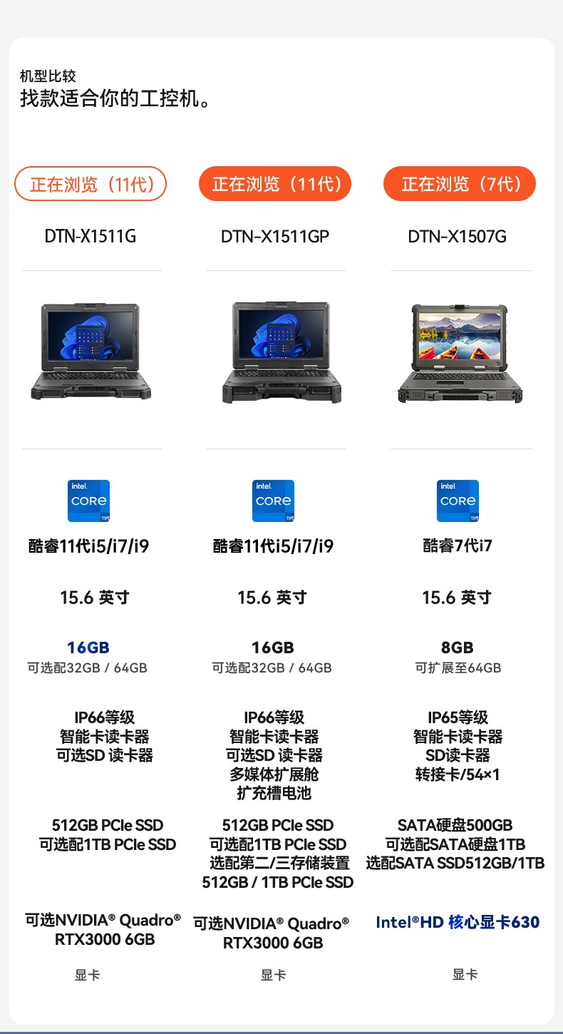 三防笔记本,军用加固计算机,东田DTN-X1511G.jpg