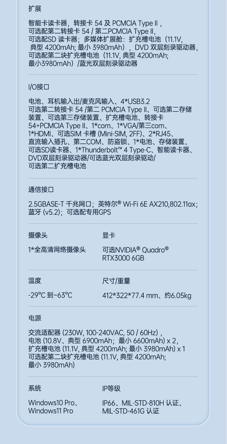 三防笔记本,军用加固计算机,东田DTN-X1511G.jpg