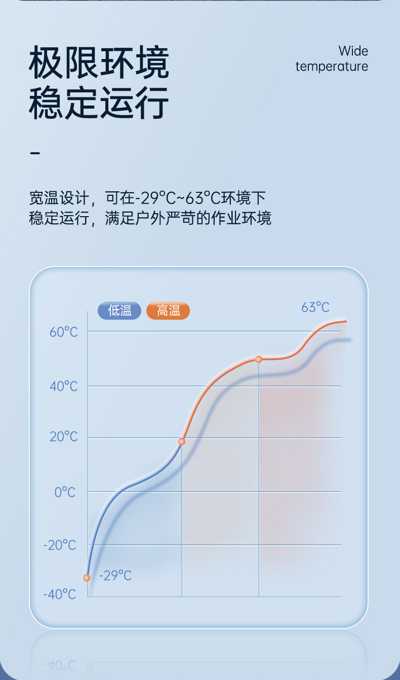 三防笔记本,军用加固计算机,东田DTN-X1511G.jpg
