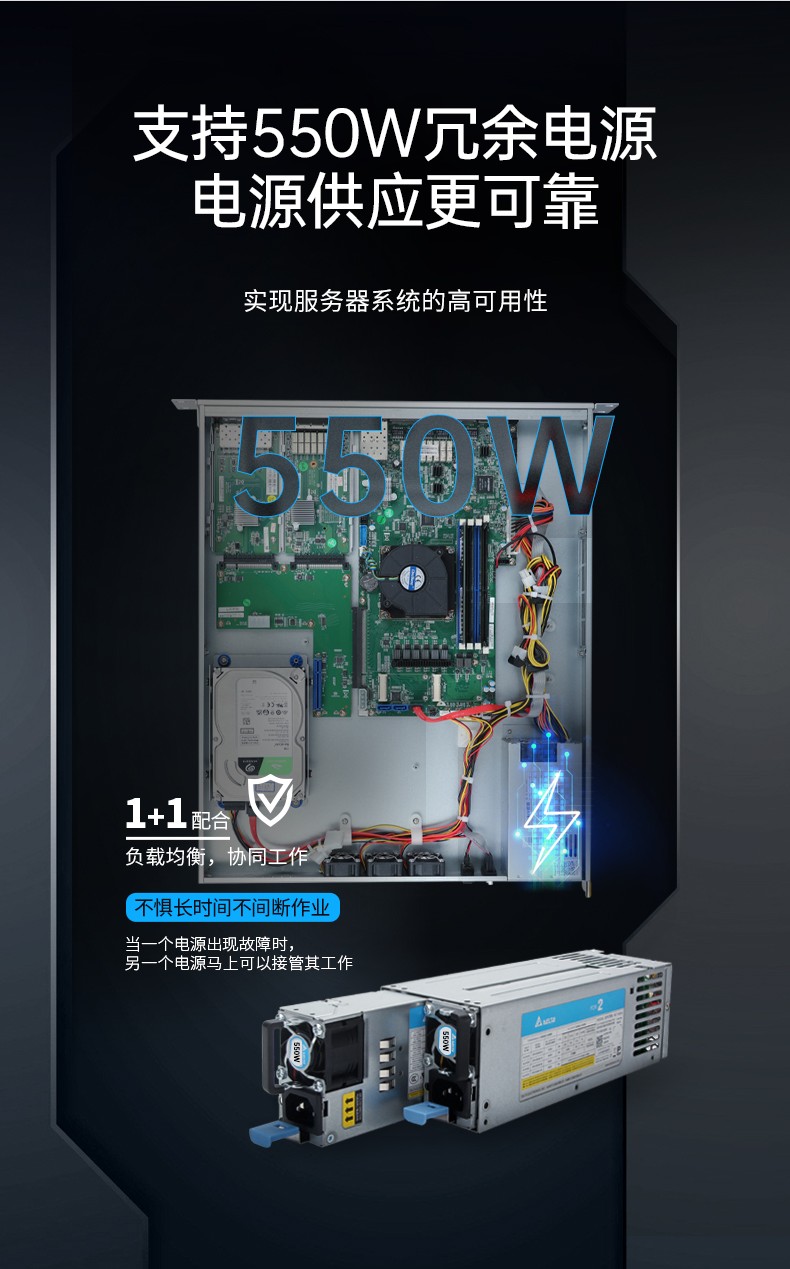 国产化千兆网闸,东田网安工控机,DT-12564-HG3200.jpg
