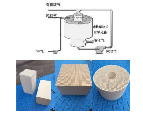 工控机在蜂窝载体缺陷自动化检测上的应用.png