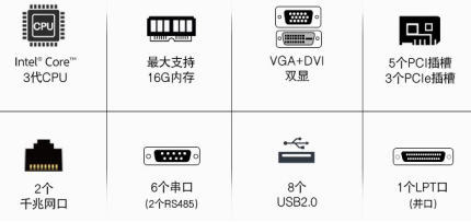 主板结构.png 主板结构.png