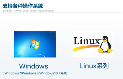 操作系统 操作系统