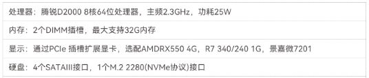 DT-S4010MB-SD2000MB参数
