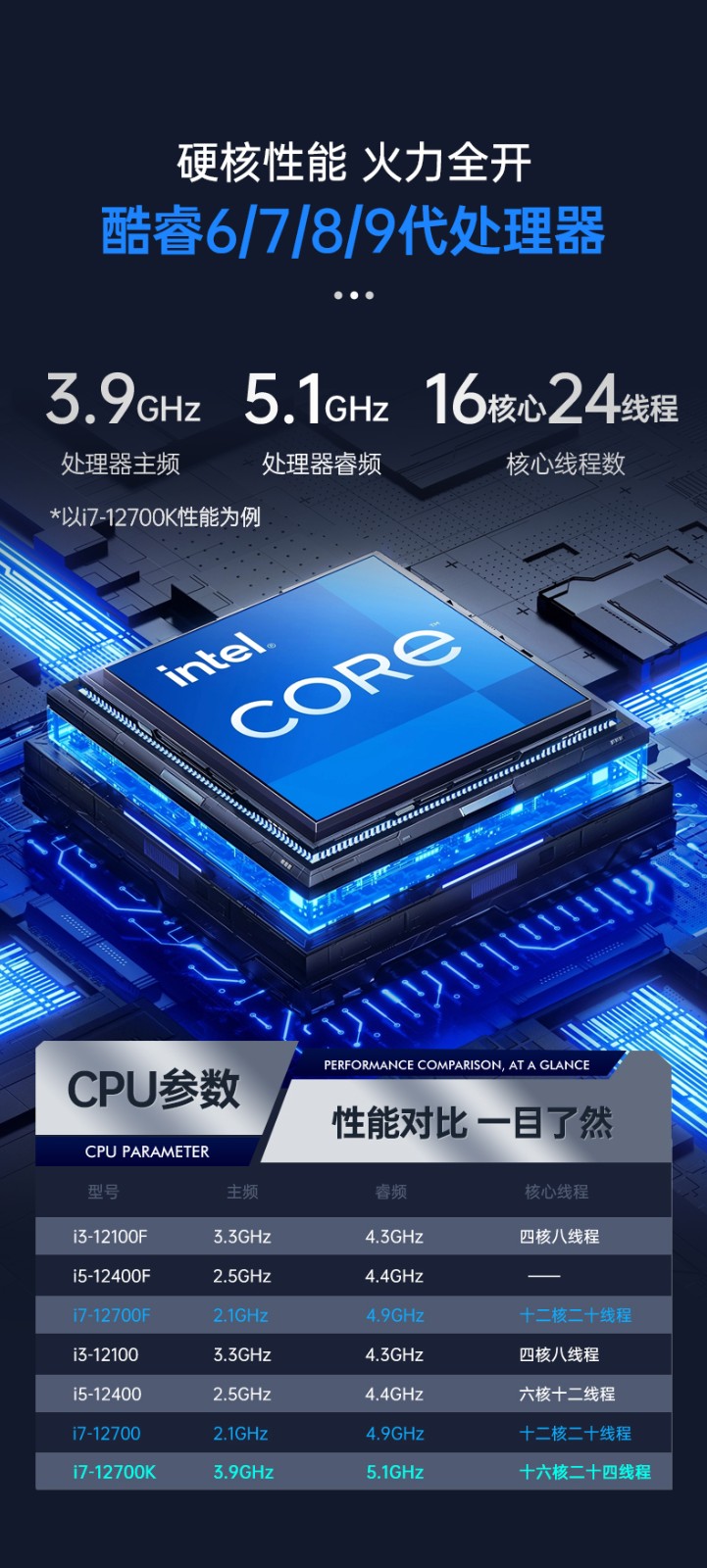 酷睿12代工控主机,机器视觉工控电脑,DT-610L-BQ670MA.jpg