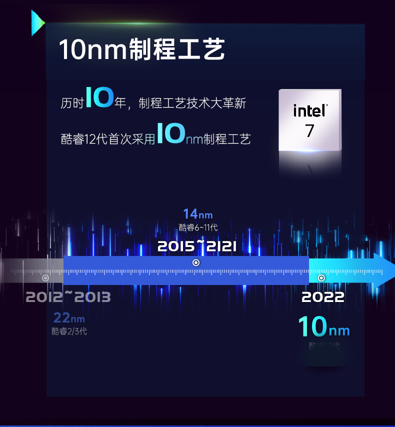 酷睿12代工控机,6网口9USB口工控主机,DTB-3180-Q670E.png