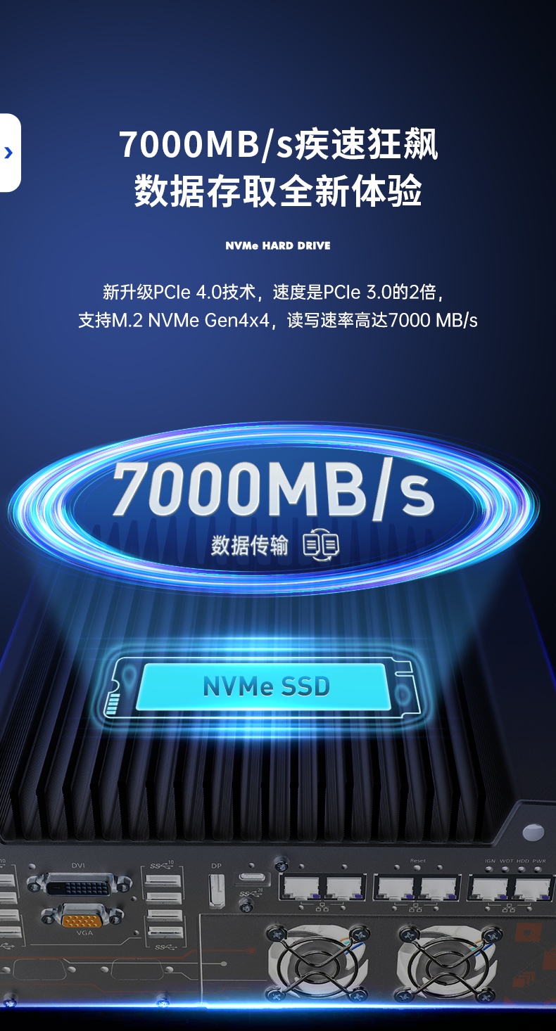 酷睿12代工控机,6网口9USB口工控主机,DTB-3180-Q670E.png