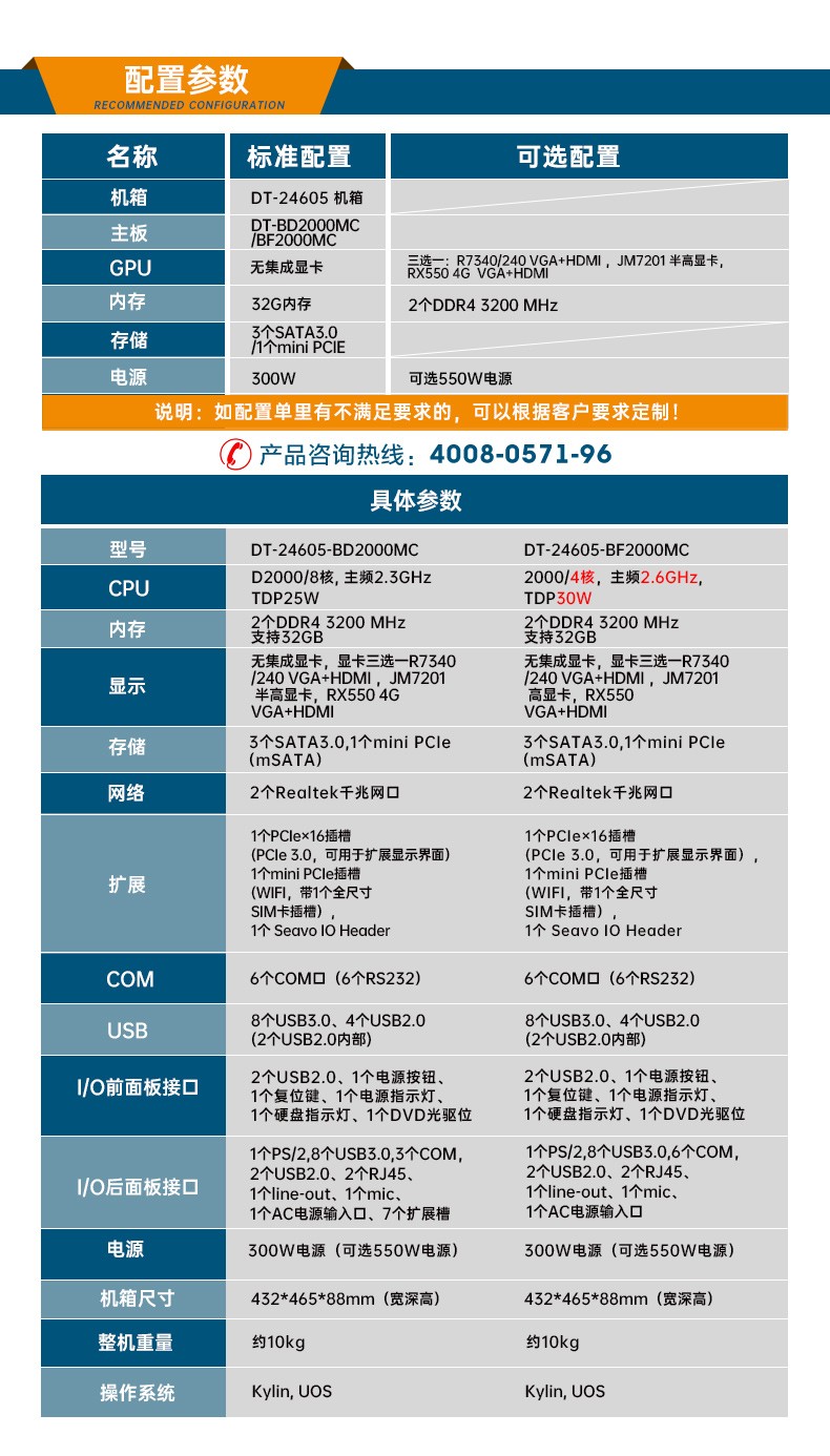 2U国产化工控机,支持统信操作系统,DT-24605-BD2000MC.jpg