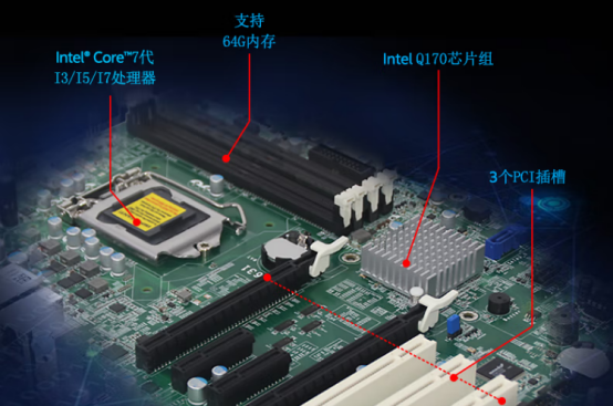 多串口