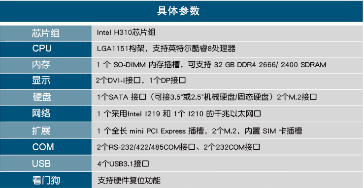具体参数.png
