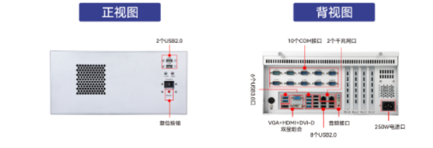 国产化壁挂式工控机推荐