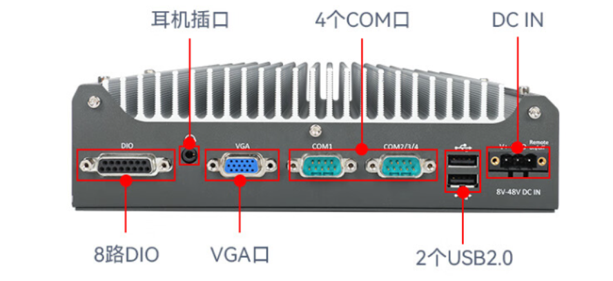 嵌入式工控机接口.png