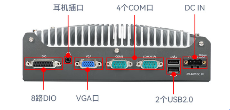 无风扇嵌入式工控机接口.png