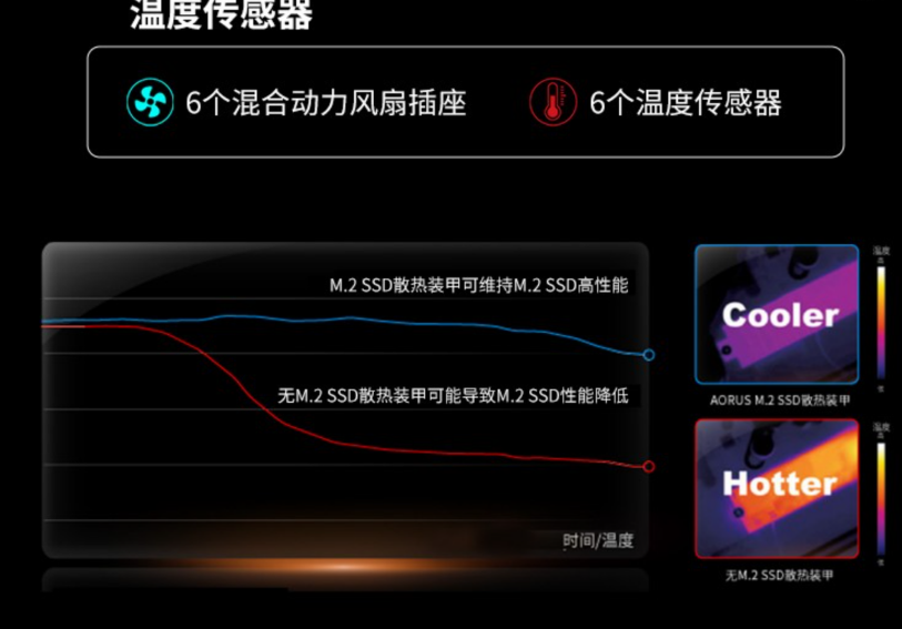 工控机传感器系统.png