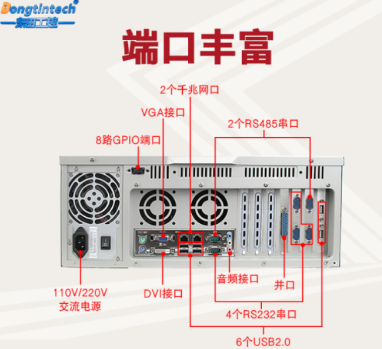 工控机端口.png