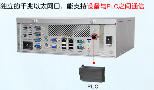 机器视觉工控机网口.png