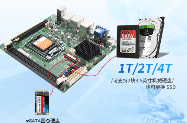 1U短款工控机硬盘容量.png