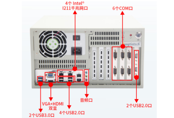 壁挂式工控机端口.png