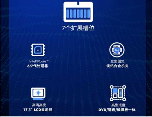 配置介绍.png