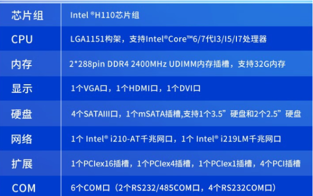 工业加固便携机配置图.png