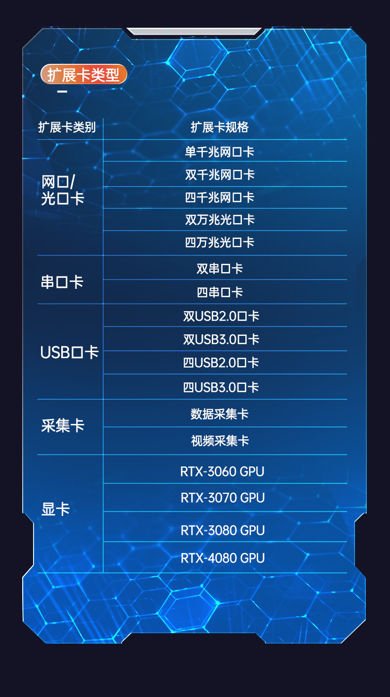 高性能工业电脑,4U上架式工控机,DT-610X-WH610MA.jpg