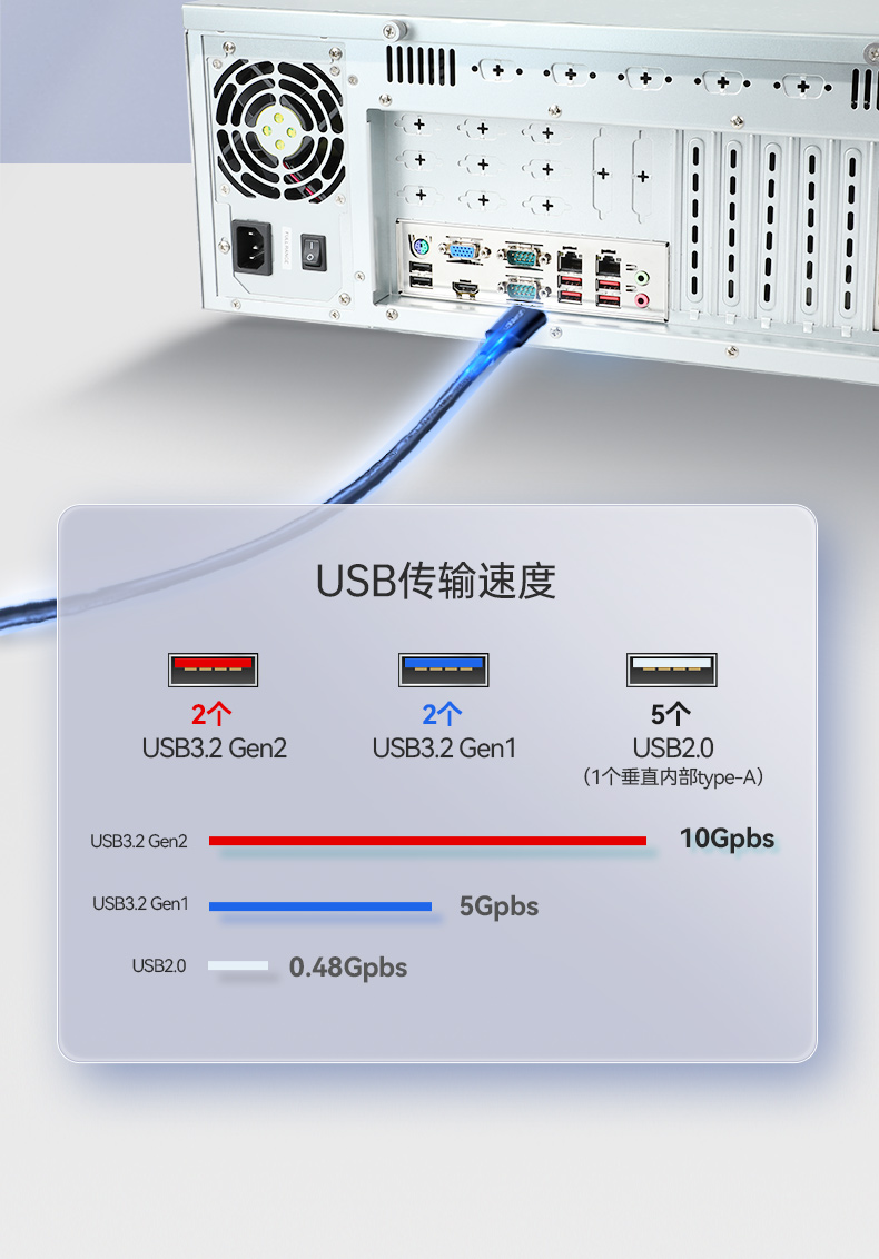 高性能工业电脑,4U上架式工控机,DT-610X-WH610MA.jpg