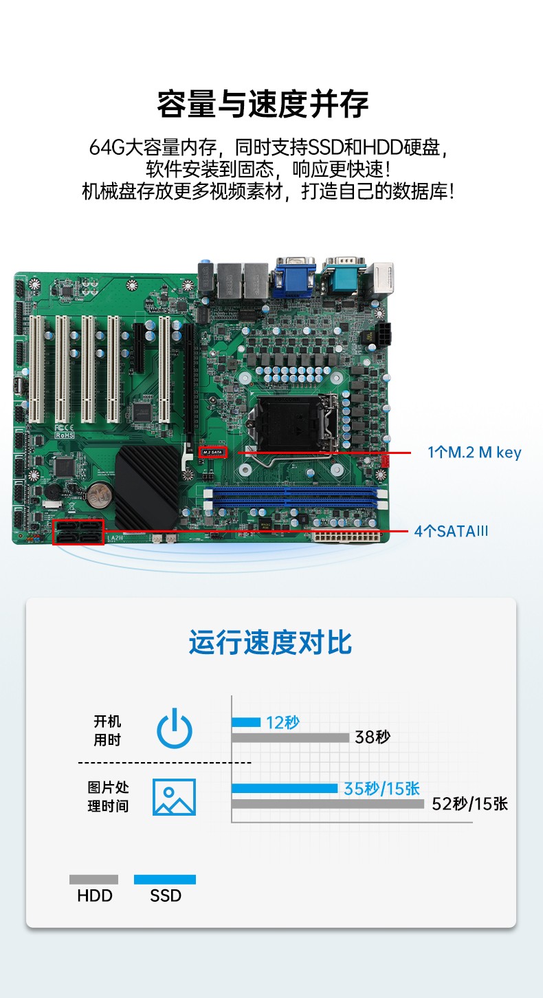东田壁挂式工控机,扩展性能超强,DT-5307A-ZH420MA.jpg