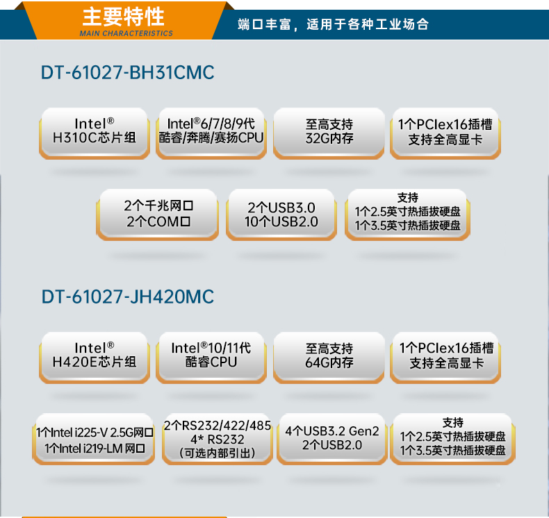 酷睿11代工业服务器,DT-61027-JH420MC.jpg