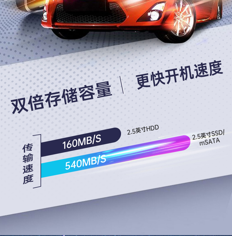 双屏工业便携机,加固笔记本.DT-S1425CU-FD2K.jpg