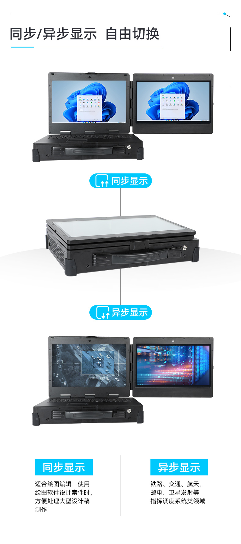 工业加固便携机,上翻式双屏笔记本,DT-S1425CU-H31C.jpg