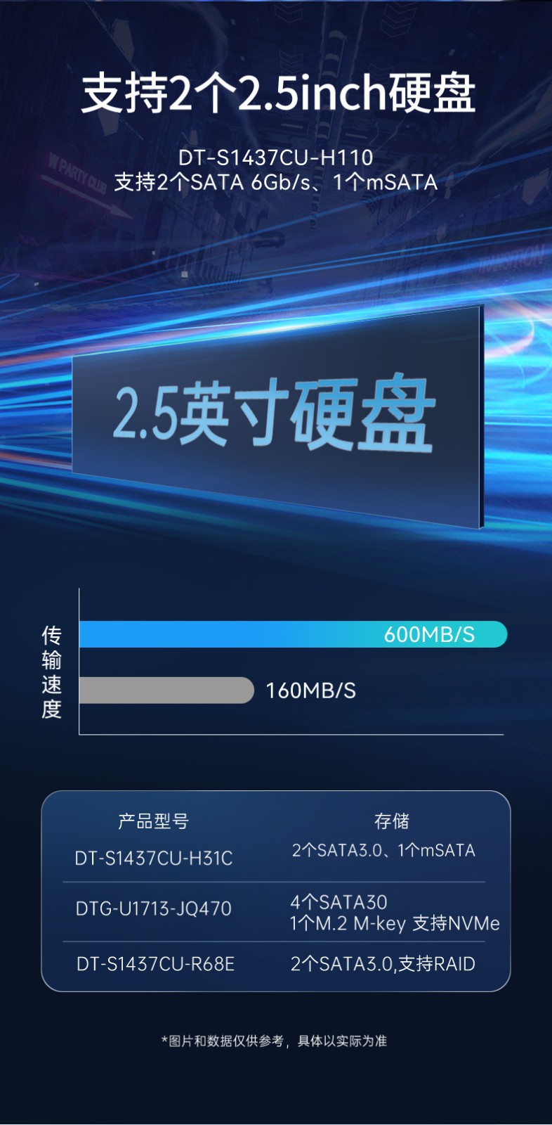 三屏加固便携机,17.3英寸工业笔记本,DT-S1437CU-H110.jpg