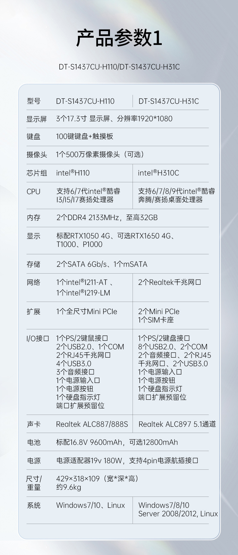 三屏加固便携机,17.3英寸工业笔记本,DT-S1437CU-H110.jpg