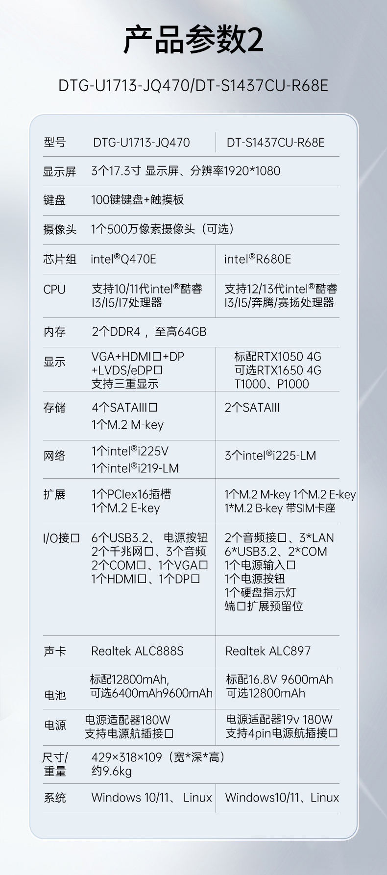 三屏加固便携机,17.3英寸工业笔记本,DT-S1437CU-H110.jpg