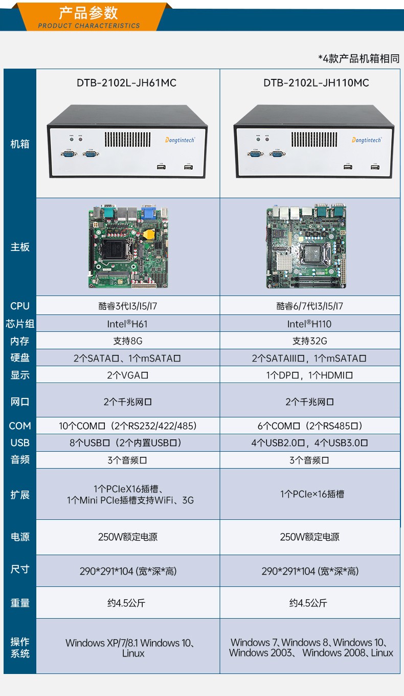 东田工控机,工控电脑厂家,DTB-2102L-JH61MC.jpg