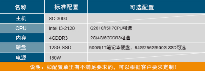 配置详情.png