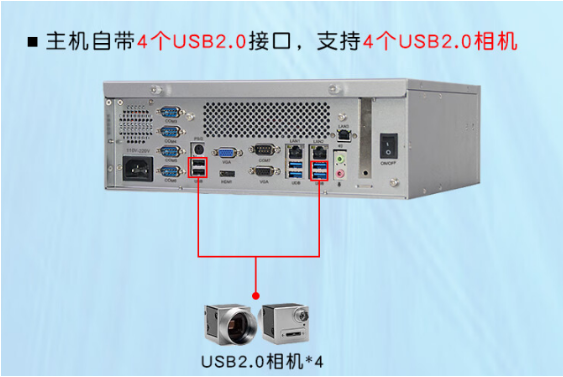 端口丰富实用.png