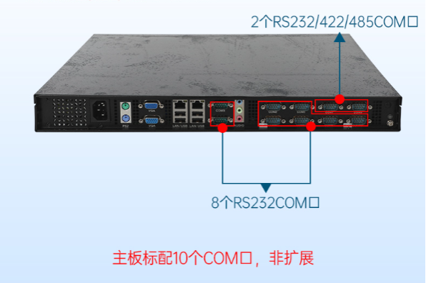 机器后面板端口.png