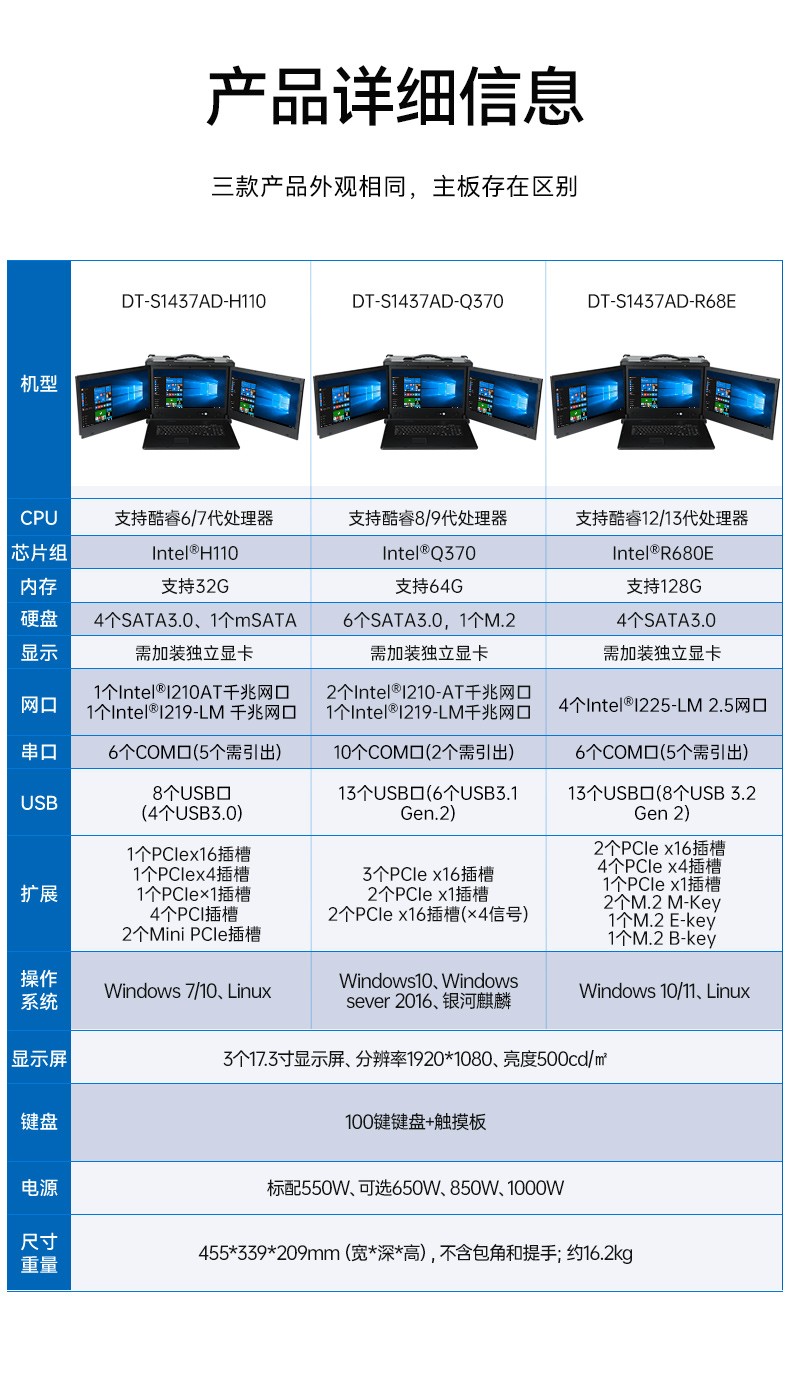酷睿13代加固便携机,移动工作站,DT-S1437AD-H110.jpg