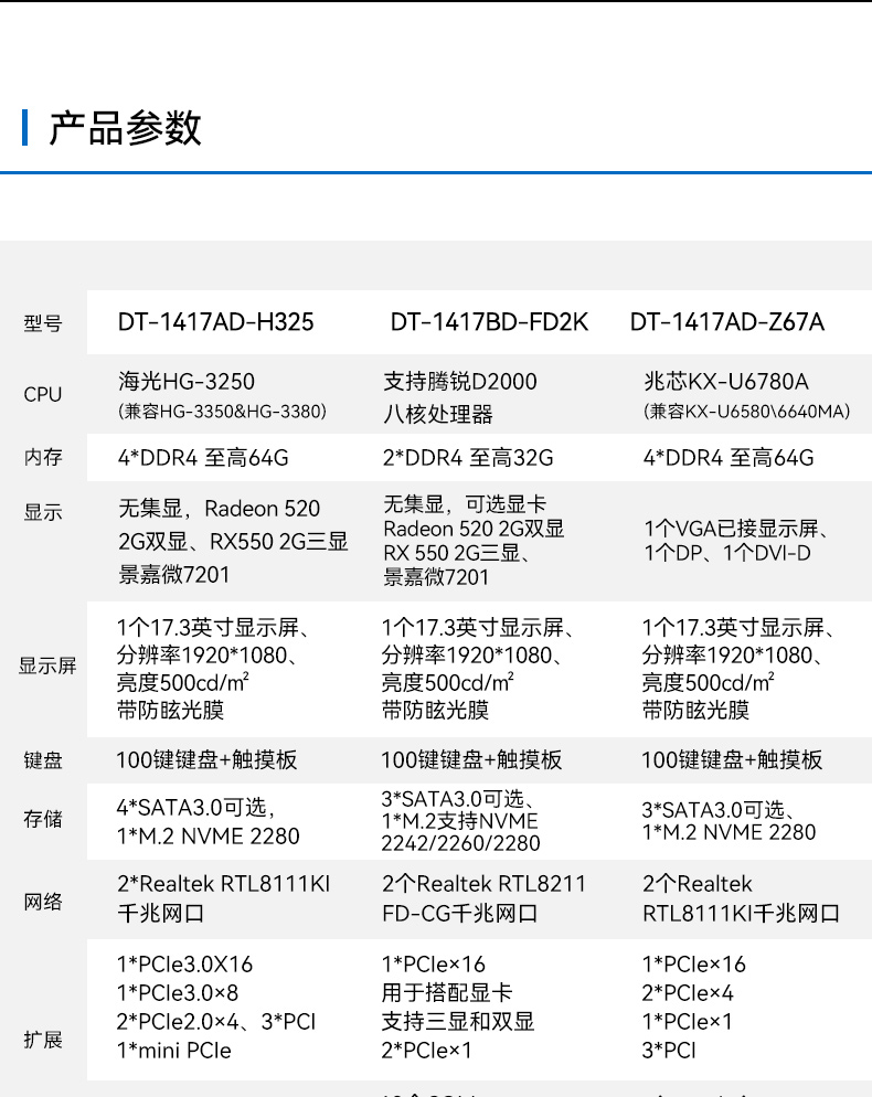 加固移动工作站,17.3英寸工业便携机,DT-1417AD-H325.jpg