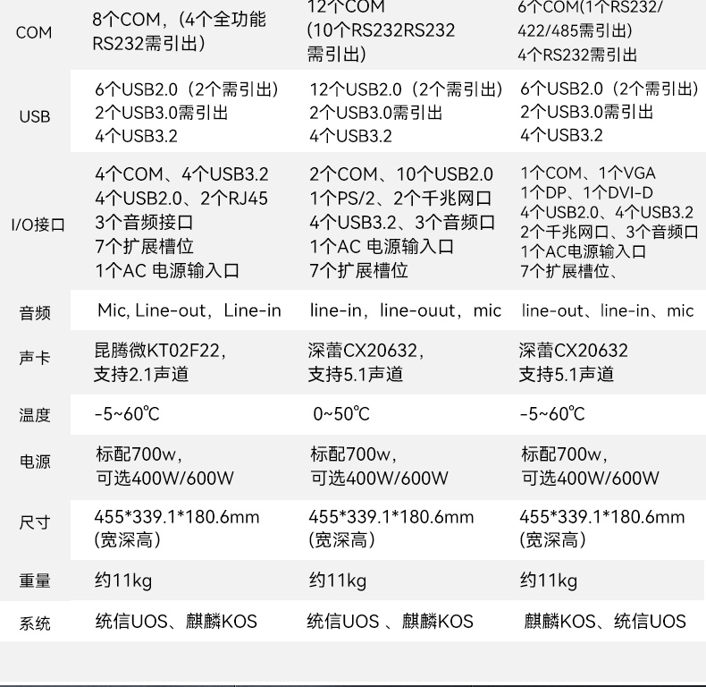 加固移动工作站,17.3英寸工业便携机,DT-1417AD-H325.jpg