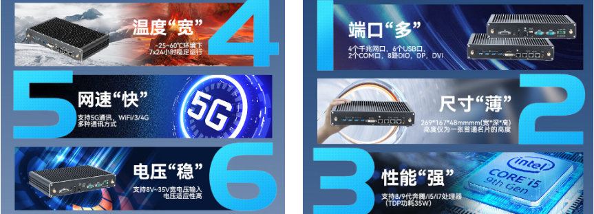 无风扇工控机在巡检机器人中具有多重优势.png
