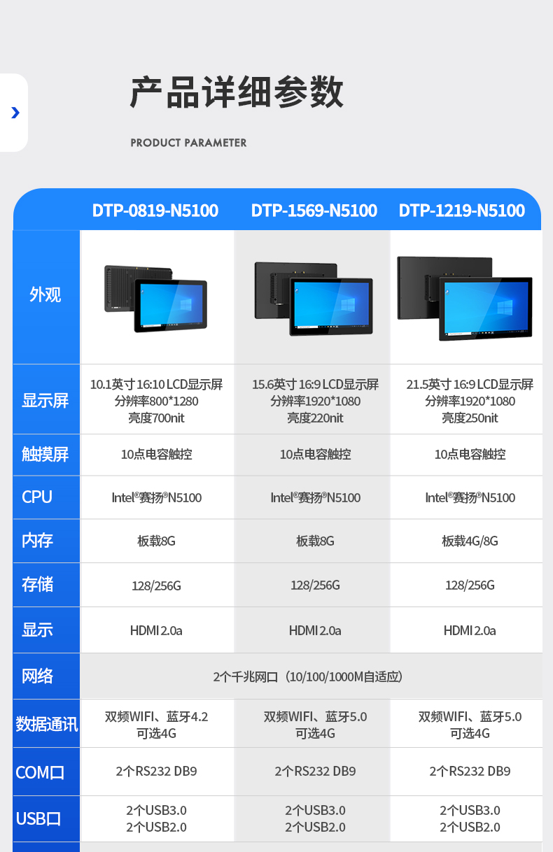 工业平板电脑,触摸屏工控一体机,DTP-0819-N5100.jpg