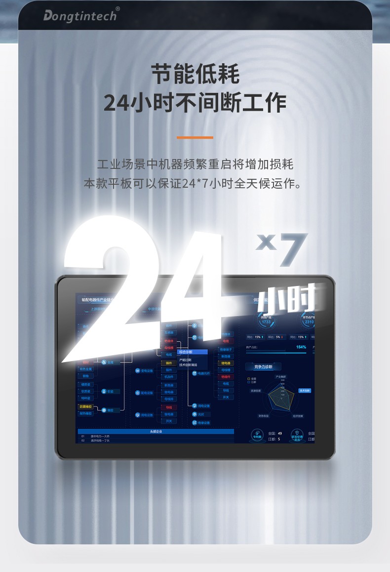 工业平板电脑,触摸屏工控一体机,DTP-0819-N5100.jpg