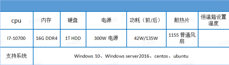 评测详情内容如下.png