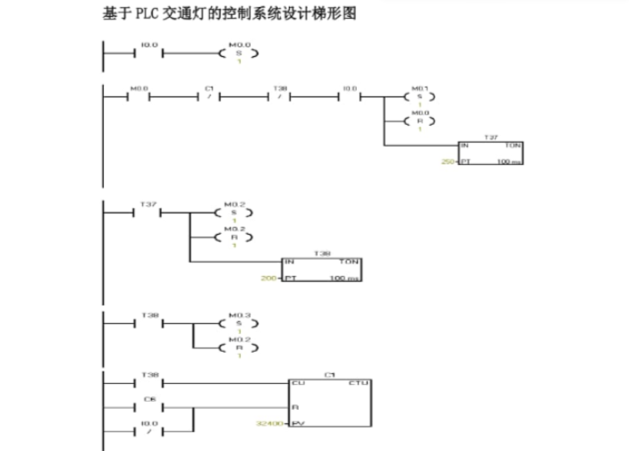PLC控制.png