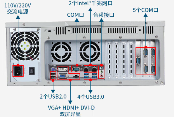 后置接口.png