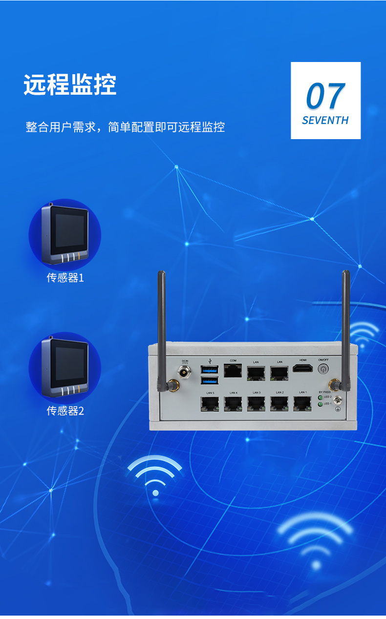 多网口嵌入式工控机,7个千兆网口,DTB-3210-J6412.jpg